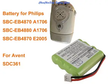 Cameron Čínsko Batéria 700mAh MT700D04C051 pre Philips SBC-EB4870 A1706, E2005, SBC-EB4880 A1706, Pre Avent SDC361